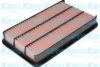 AMC Filter TA-1186 Air Filter